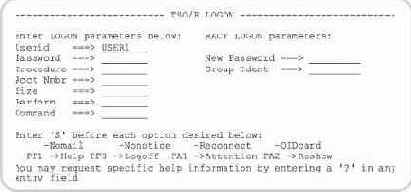      ISPF/PDF